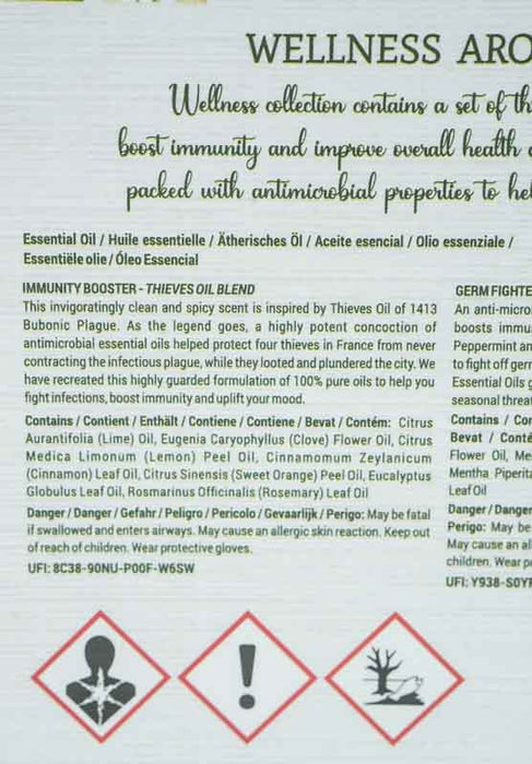 Aroma Oil Set "Wellness" 3x5ml